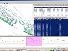 came back too upwind