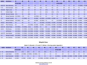 Screenshot 2024-11-04 074705