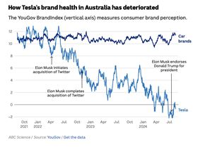 Screenshot 2024-11-14 at 20.04.32