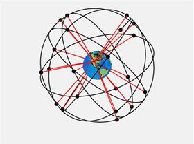 gps-constellation