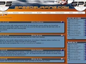 Aussies rule the world!