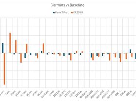 garmin-comparison
