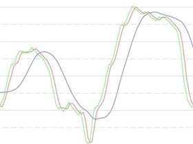 comparison-speedreader