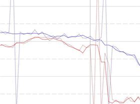 Remery and decrep fit file overlap 2