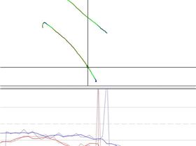 Remery and decrep fit file overlap3
