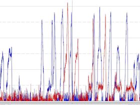 Remery and decrep fit file overlap 4