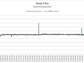 F7-Pro18072752233ACTIVITY