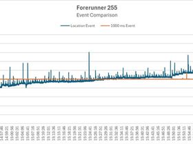 FR-25518072752335ACTIVITY