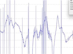 18085549003ACTIVITY530bad