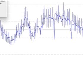 18085549003ACTIVITY530good
