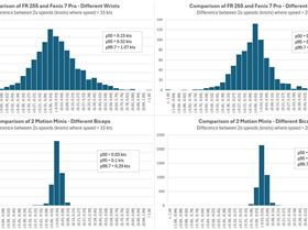 precision-investigation