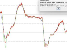 2025-01-30-151833-Outdoor Cycling-James's Apple Watch #4