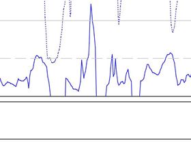 Screenshot 2025-02-01 at 1.56.21?PM