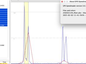 Arm at 1 hz and 10 hz