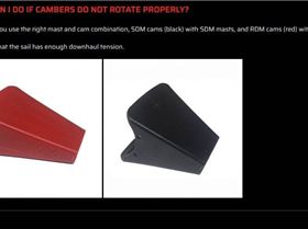 severne rdm sdm detail