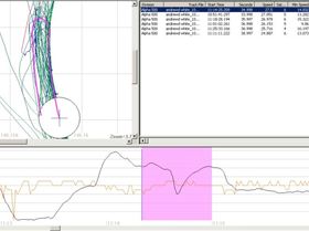 Alpha run 27.50kts 01-02-09