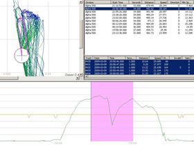 Jaque Van Der Hout Alpha