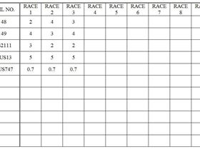 MID WINTER RESULT SHEETS