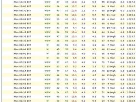 what might have been...