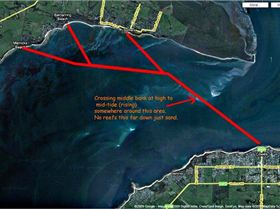 Westernport Crossing