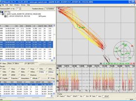 Mark's fastest 2 sec