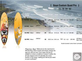 Goya 2011 Boards Custom Quad Pro 01