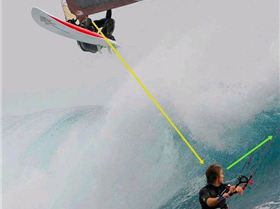 What are they looking at?