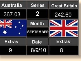 Scoreboard Series two 8-9-2010