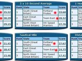 Great Britain 12-9-2010