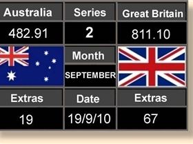 Scoreboard Series two 19-9-2010