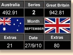 Scoreboard Series two 27-9-2010