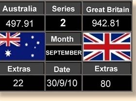 Scoreboard Series two 30-9-2010