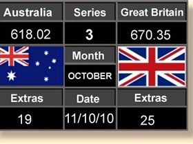 Scoreboard Three 11-10-10