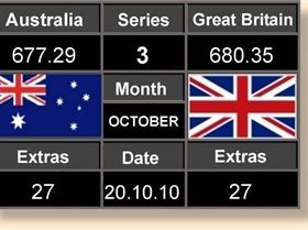 Scoreboard Three 20-10-10