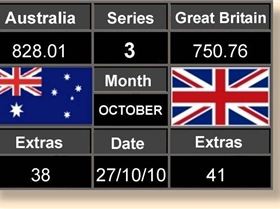 Scoreboard Three 27-10-10