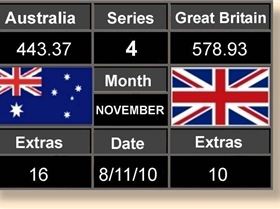 Scoreboard Four 8-11-10