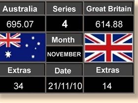 Scoreboard Four 21-11-10