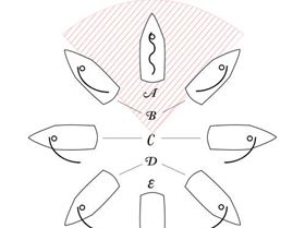 500px-Points of sail.svg