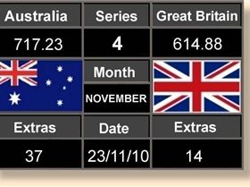 Scoreboard Four 23-11-10
