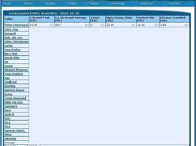 Cockroaches. 18-10-2010jpg