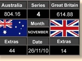 Scoreboard Four 26-11-10