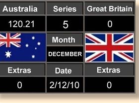 Scoreboard Five 2-12-10