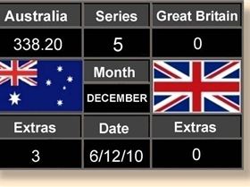 Scoreboard Five 6-12-10