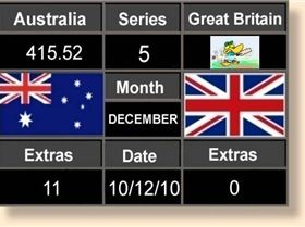 Scoreboard Five  b 10-12-10