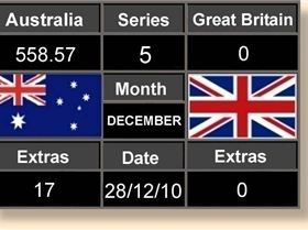 Scoreboard Series 5 28-12-2010