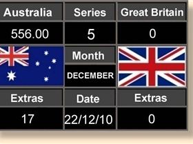 Scoreboard Series 5 22-12-2010