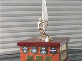 Winning Prize for GTC Runners Up