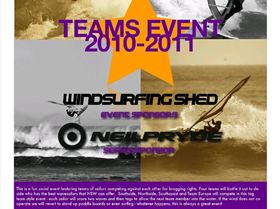 NSW WA Teams Event