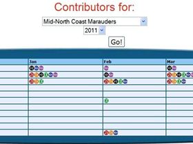 Marauders March 2011