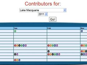 Lake Macquarie March 2011